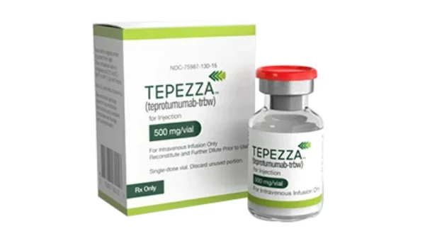Tepezza Class Action Lawsuit